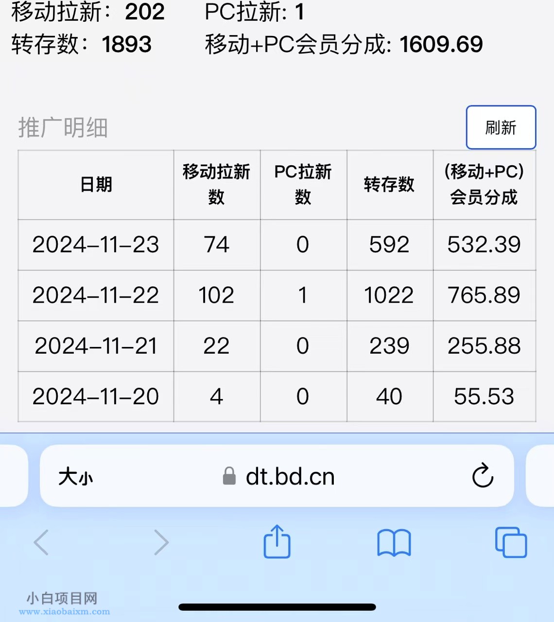 视频无脑搬运B站网盘拉新,单视频最高收益5K+【揭秘】