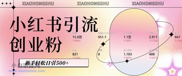 小红书私域引流无脑操作法:AI生成内容,粉丝自动转化,新手轻松日引500+创业粉