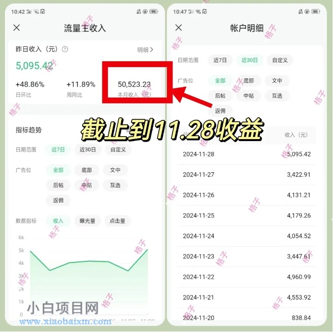 公众号流量主变现项目:每天2小时,普通人每月多挣三五千