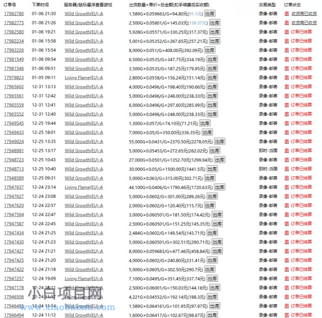 游戏自动搬砖,轻松日入1000+ 小白轻松上手【揭秘】