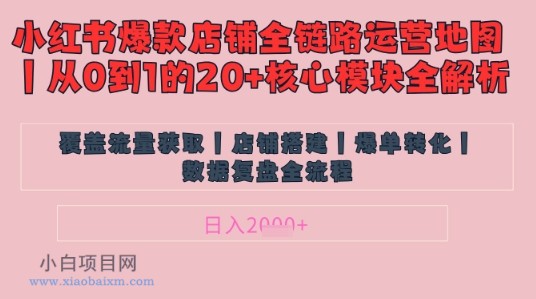 别再乱投流了！小红书店铺精细化运营让爆款笔记自己涨粉的底层逻辑​，日入1k-小白项目分享网
