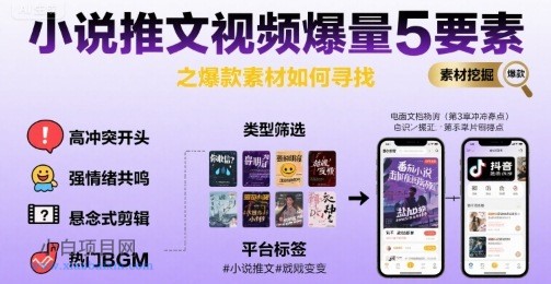 小说推文视频爆量5要素之爆款素材如何寻找