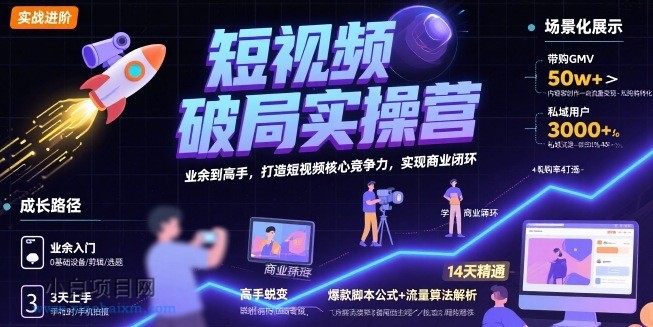 短视频破局实操营,业余到高手,打造短视频核心竞争力,实现商业闭环-小白项目分享网