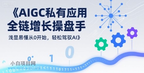 AIGC私有化应用全链增长操盘手,浅显易懂从0开始,轻松驾驭AI