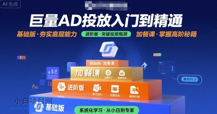 巨量AD投放入门到精通,基础版+进阶版+加餐课