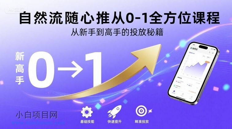 自然流随心推从0-1全方位课程,从新手到高手的投放秘籍