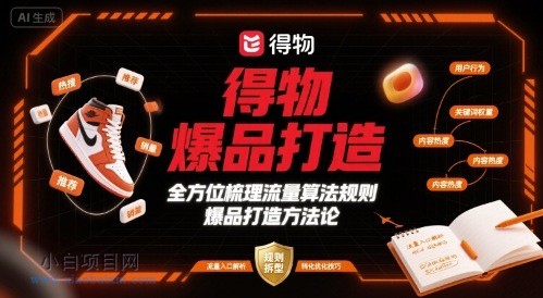 得物爆品打造,全方位梳理得物流量算法规则爆品打造规则