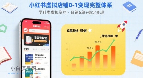 小红书虚拟店铺0-1变现完整体系:卖学科类虚拟资料,一天6张+,很稳定【已完结】
