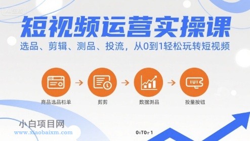 短视频运营实操课,选品、剪辑、测品、投流,从0到1轻松玩转短视频