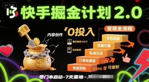 快手掘金计划2.0,快手电商变现全流程,简单可复制,0投入