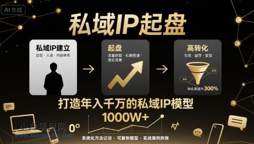 私域IP起盘,私域ip建立、起盘、高转化,打造年入千万的私域ip模型