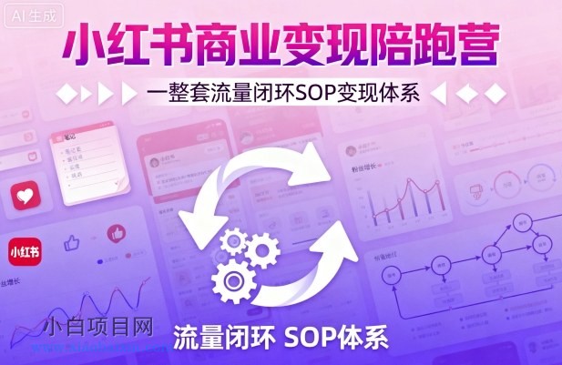 小红书商业变现陪跑营,轻IP矩阵 私域获客 聚光投流,一整套流量闭环SOP变现体系