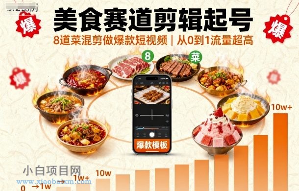 美食赛道剪辑起号，8道菜混剪做爆款短视频，从0到1，流量超高-小白项目分享网