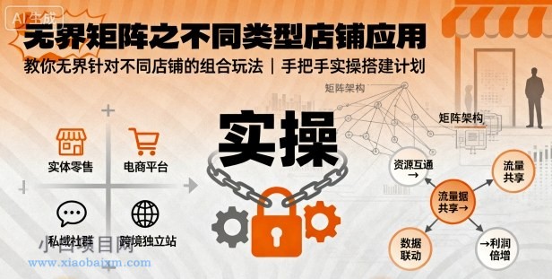 无界矩阵之不同类型店铺应用,教你无界针对不同类型店铺的组合玩法应用,手把手实操搭建计划