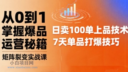 抖音小店爆品打造与矩阵裂变实战课,从0到1掌握爆品运营秘籍