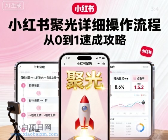 小红书聚光详细操作流程,小红书聚光从0到1速成攻略