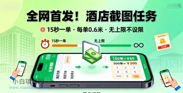 全网首发!酒店截图任务,15秒一单,每单0.6米,任务无上限不设限,矩阵操作单日3张到手【揭秘】-小白项目分享网