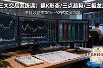 三大交易系统课:裸K形态/三点趋势/三板体系,单月收益率30%+92节实操内容