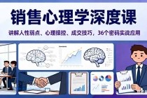 销售心理学深度课,讲解人性弱点、心理操控、成交技巧,36个密码实战应用
