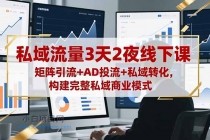 私域流量3天2夜线下课，矩阵引流+AD投流+私域转化，构建完整私域商业模式-小白项目分享网