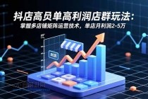 抖店高客单高利润店群玩法：掌握多店铺矩阵运营技术，单店月利润2-5万-小白项目分享网