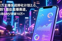 百万主播实战孵化计划2.0,0到1踏入直播赛道,场均GMV突破10万+