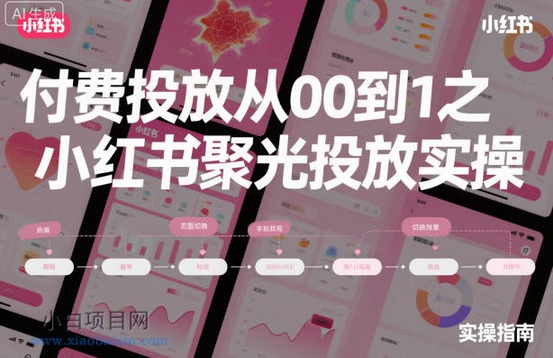 【匠心小白】‌​⁢‍⁤​⁣⁤⁣‍‬‬‬⁤⁤‌‬⁡‌⁣⁡⁣⁣​‍⁣‍​‍‬⁤​‌⁤⁢‍‍​⁢​​‍⁡‌付费投放从0到1之小红书聚光投放实操-小白项目分享网