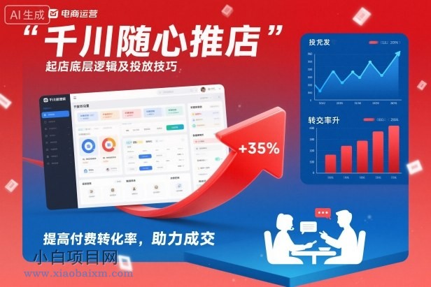 【匠心小白】千川随心推起店底层逻辑及投放技巧,提高付费转化率,助力成交