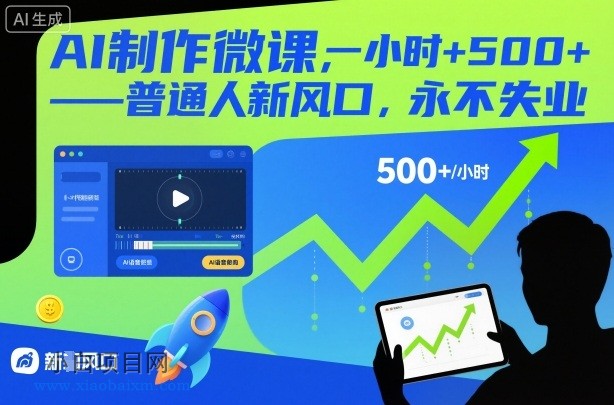 【匠心小白】AI制作微课,一小时5张+,普通人新风口,永不失业