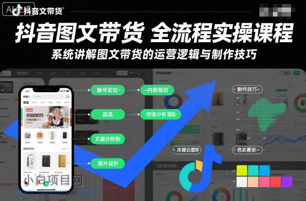 【匠心小白】抖音图文带货全流程实操课程,系统讲解图文带货的运营逻辑与制作技巧