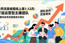 自然流量破圈线上课1-12月更新：打造运营型主播团队 直播间自然流量爆发式增长-小白项目分享网