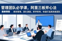 管理团队必学课,阿里三板斧心法、绩效管理、团队激励,即学即用,快速打造高效能团队