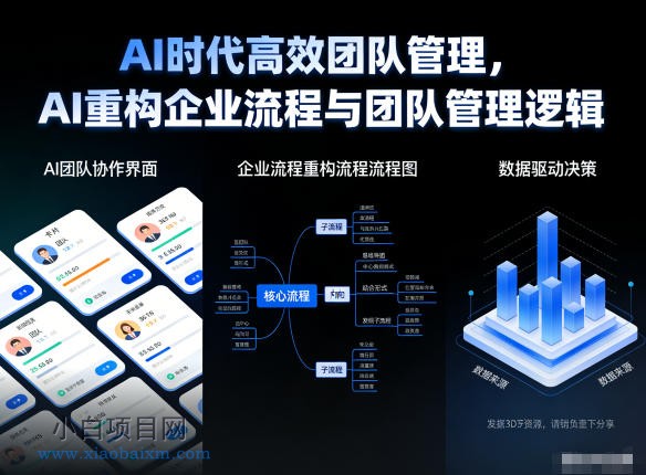 【匠心小白】AI时代高效团队管理,AI重构企业流程与团队管理逻辑