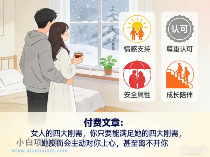 【匠心小白】付费文章:女人的四大刚需,你只要能满足她的四大刚需,她反而会主动对你上心,甚至离不开你