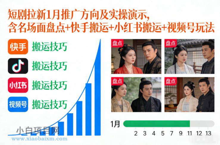 【匠心小白】短剧拉新1月推广方向及实操演示，含名场面盘点+快手搬运+小红书搬运+视频号玩法-小白项目分享网