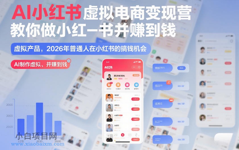 【匠心小白】AI小红书虚拟电商变现营,教你做小红书并賺到钱,虚拟产品,2026年普通人在小红书的搞钱机会(更新中)