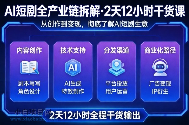 【匠心小白】A短剧全产业链拆解，2天12小时全程干货输出，彻底的了解AI短剧是一门什么生意-小白项目分享网