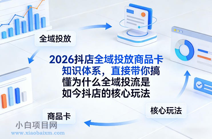 【匠心小白】2026抖店全域投放商品卡知识体系，直接带你搞懂为什么全域投流是如今抖店的核心玩法-小白项目分享网