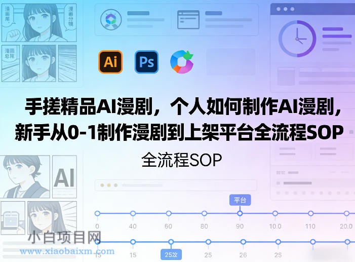 【匠心小白】手搓精品AI漫剧，个人如何制作AI漫剧，新手从0-1制作漫剧到上架平台全流程SOP-小白项目分享网