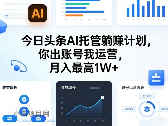 【匠心小白】今日头条AI托管躺賺计划,你出账号我运营,月入最高1W+【揭秘】
