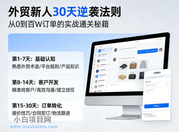 外贸新人30天逆袭法则,教你从0到百W订单的实战通关秘籍