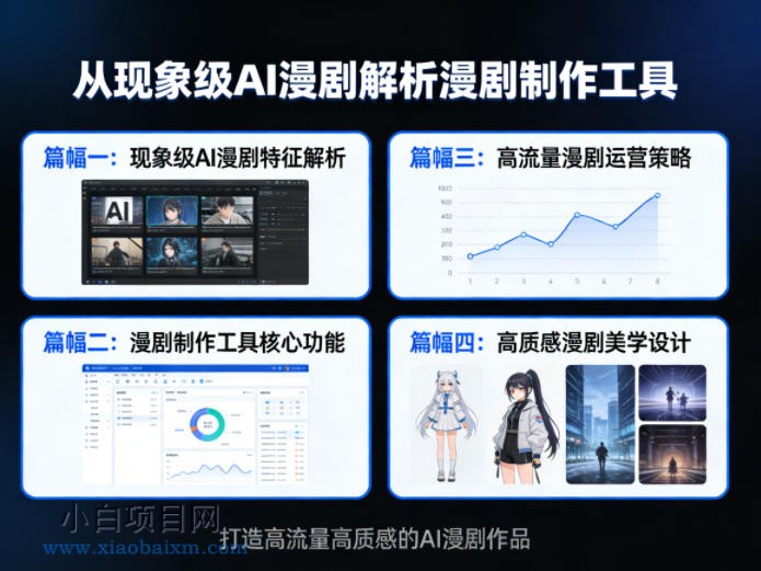 从现象级AI漫剧解析漫剧制作工具,四大篇幅带你了解漫剧,打造高流量高质感的AI漫剧作品