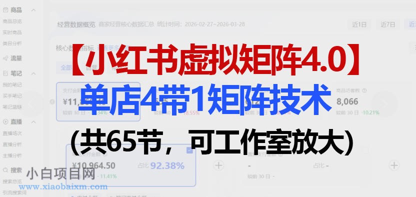 小红书虚拟矩阵4.0技术:单店4带1矩阵(共65节,可工作室放大)