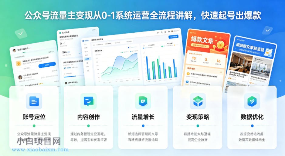 公众号流量主变现从0-1系统运营全流程讲解,快速起号出爆款