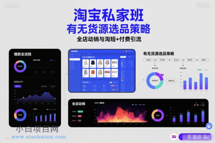 【小鲁分享网】淘宝私家班,有无货源选品策略,高成功率爆款全流程打法,全店动销与淘短+付费引流(更新2026年4月)