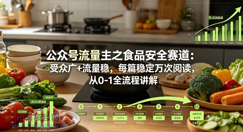 公众号流量主之食品安全赛道,受众广+流量稳,每篇作品稳定万次阅读,从0-1全流程讲解