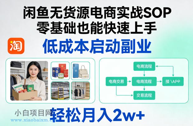 【匠心小白】闲鱼无货源电商实战SOP，零基础也能快速上手，低成本启动副业，轻松月入2w+-小白项目分享网