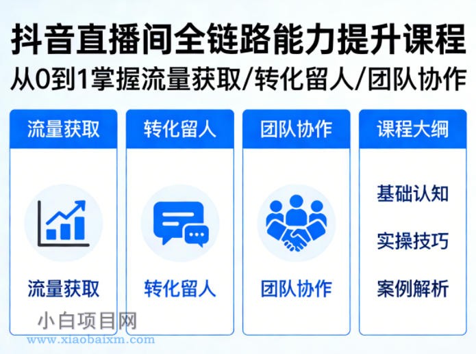 【小鲁分享网】抖音直播间浓缩版视频课程，从0到1掌握直播间流量获取、转化留人、团队协作的全链路能力-小白项目分享网